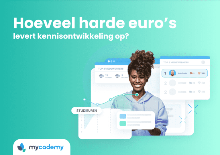 roi op kennisontwikkeling cover