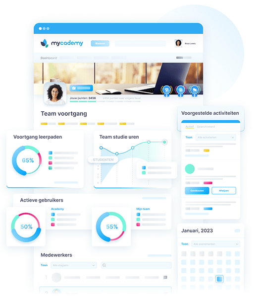dashboard manager bijgesneden 525 2