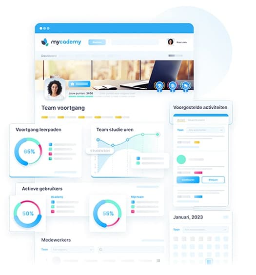 dashboard manager bijgesneden 525px min