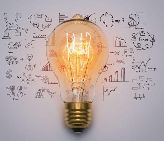 definitie van innovatie blog