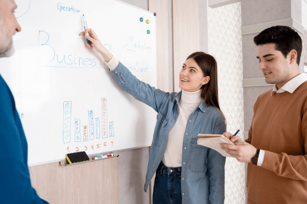 wat zijn smart doelen mycademy