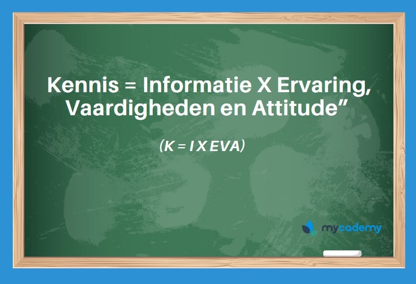 definitie van kennis
